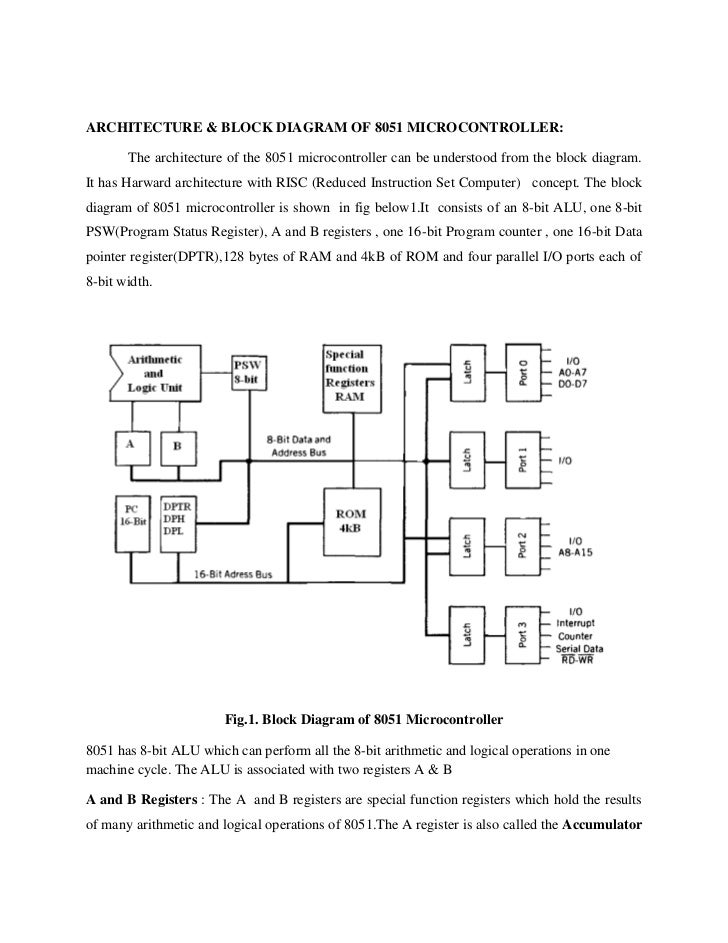 Embedded Systems Notes Pdf